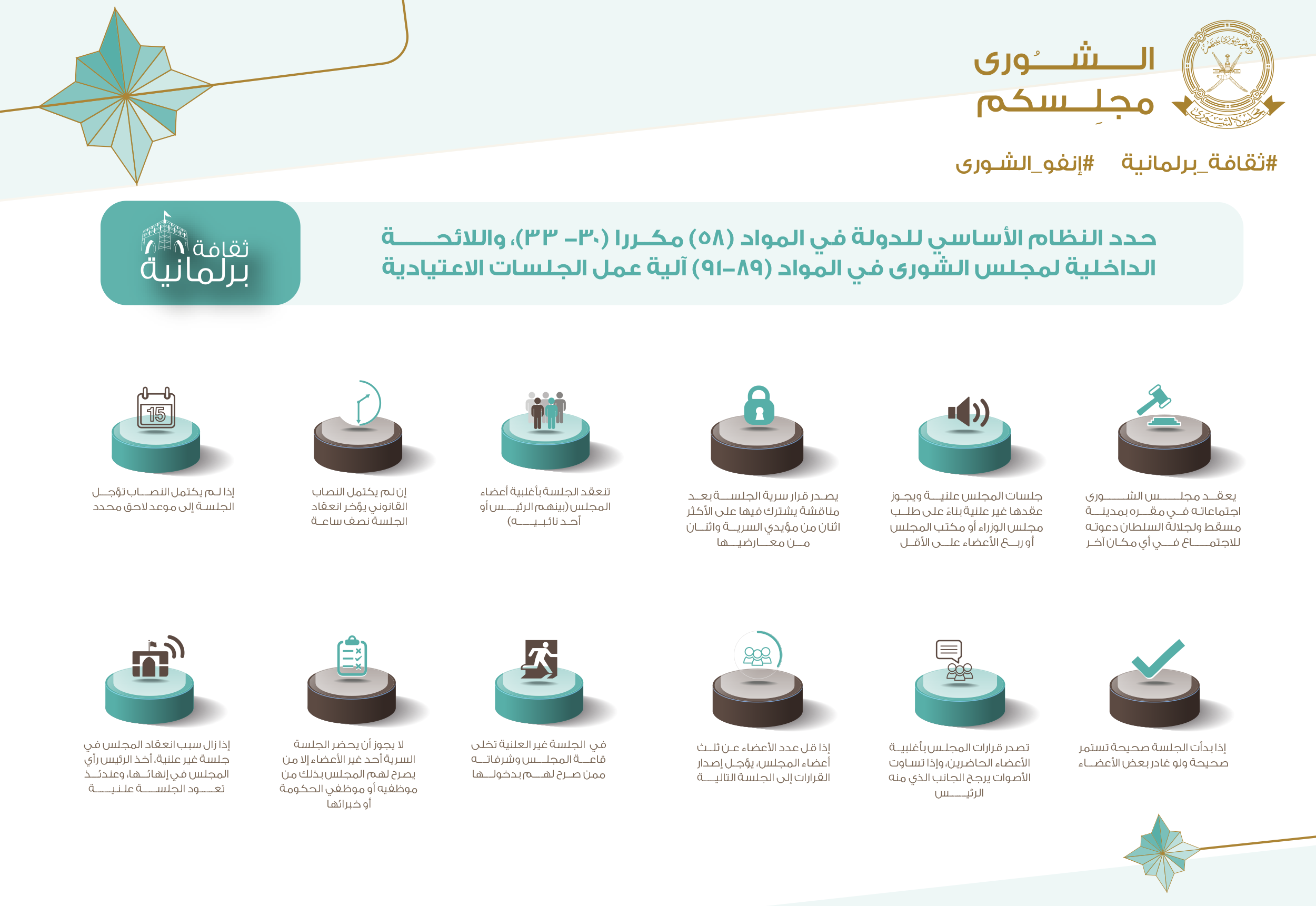 جلسات مجلس الشورى 